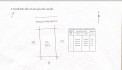 Cần bán  đất Cam Thành Bắc gần bến du thuyền, đảo nhân tạo, gần sân bay giá 680tr